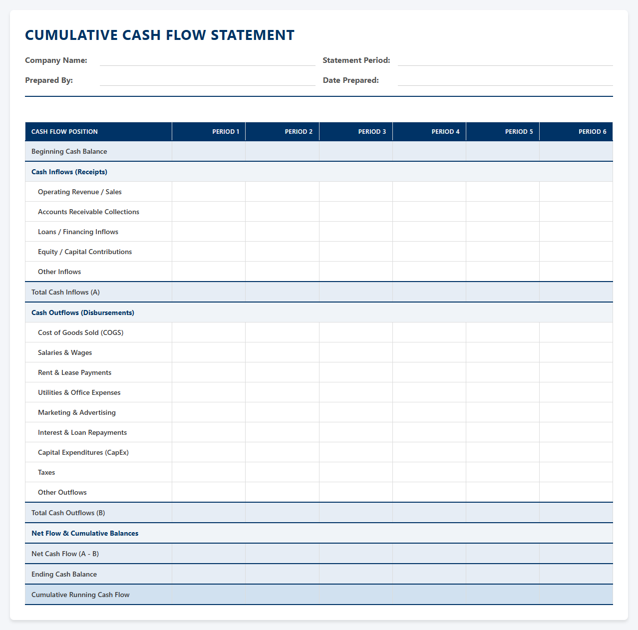Running Cash Flow Statement Template