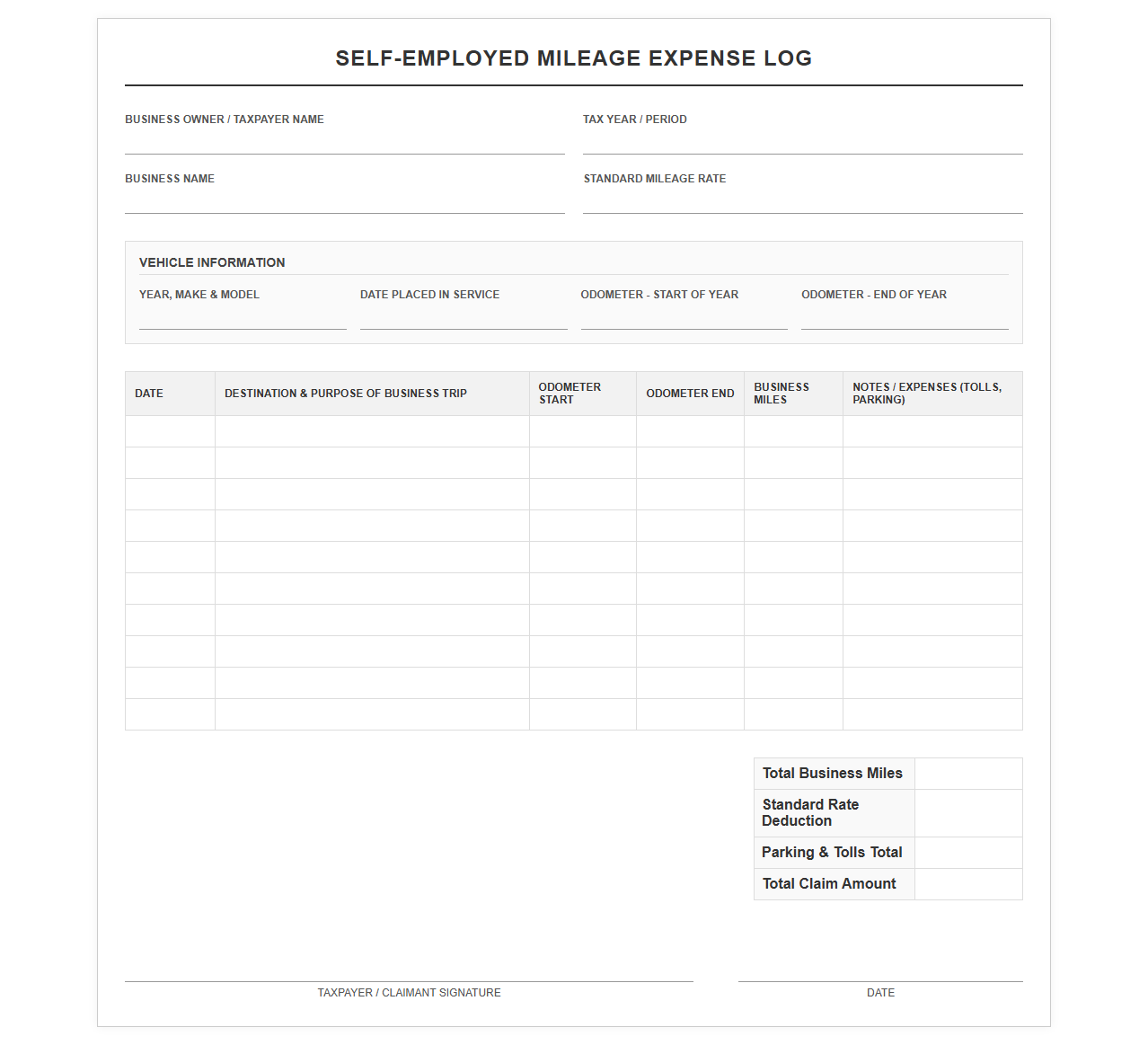 Self-Employed Business Travel Mileage Template