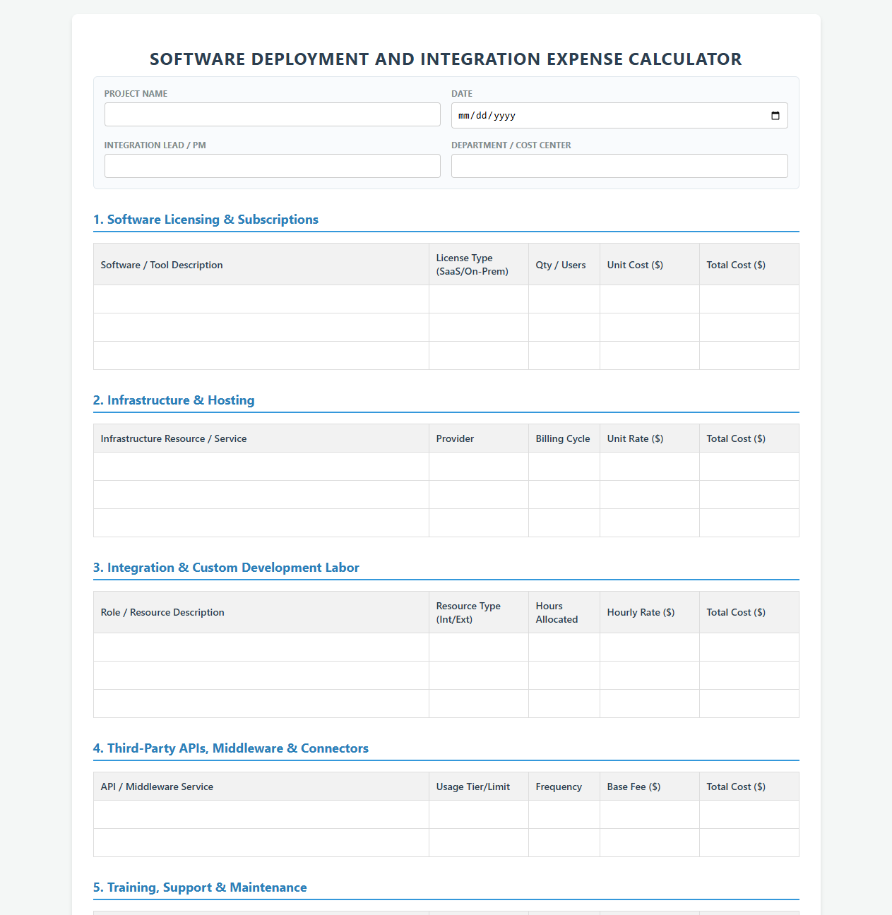 Software Deployment and Integration Expense Calculator
