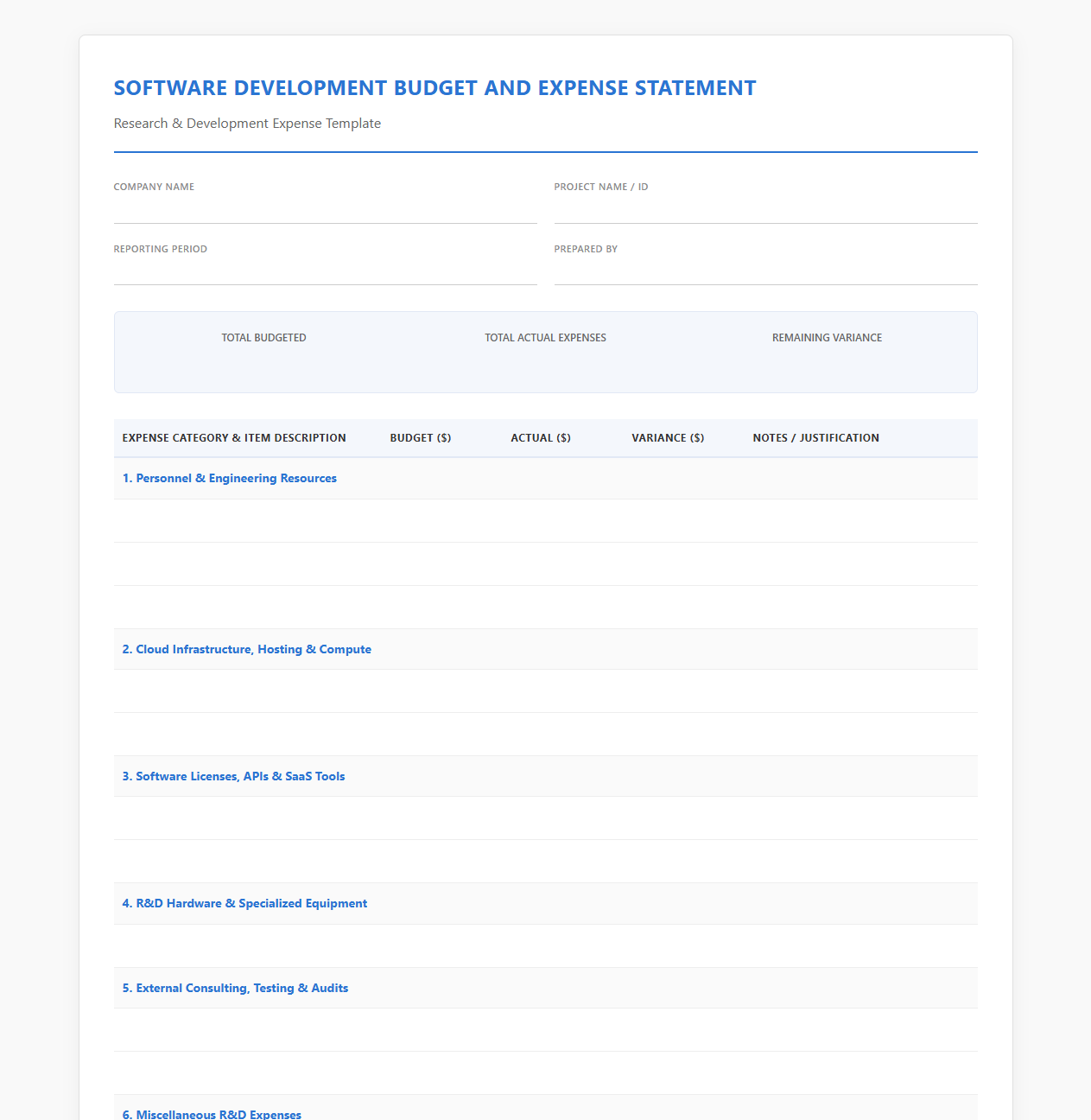 Software Development Budget and Expense Statement