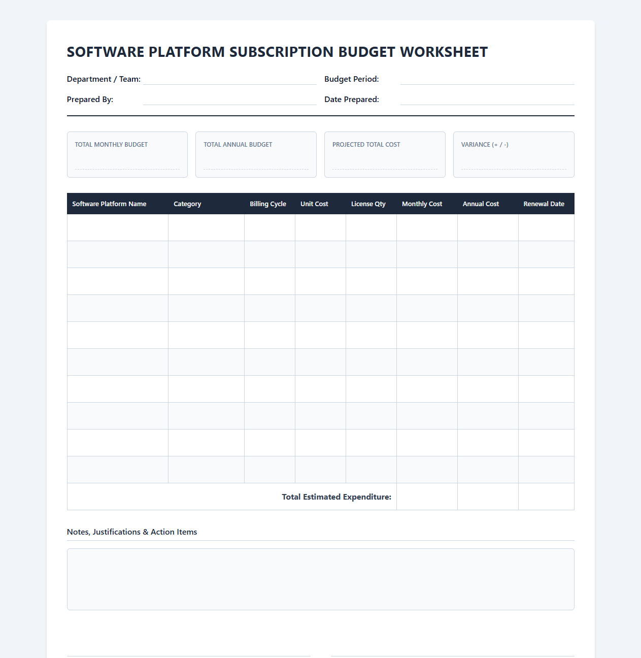 Software Platform Subscription Budget Worksheet