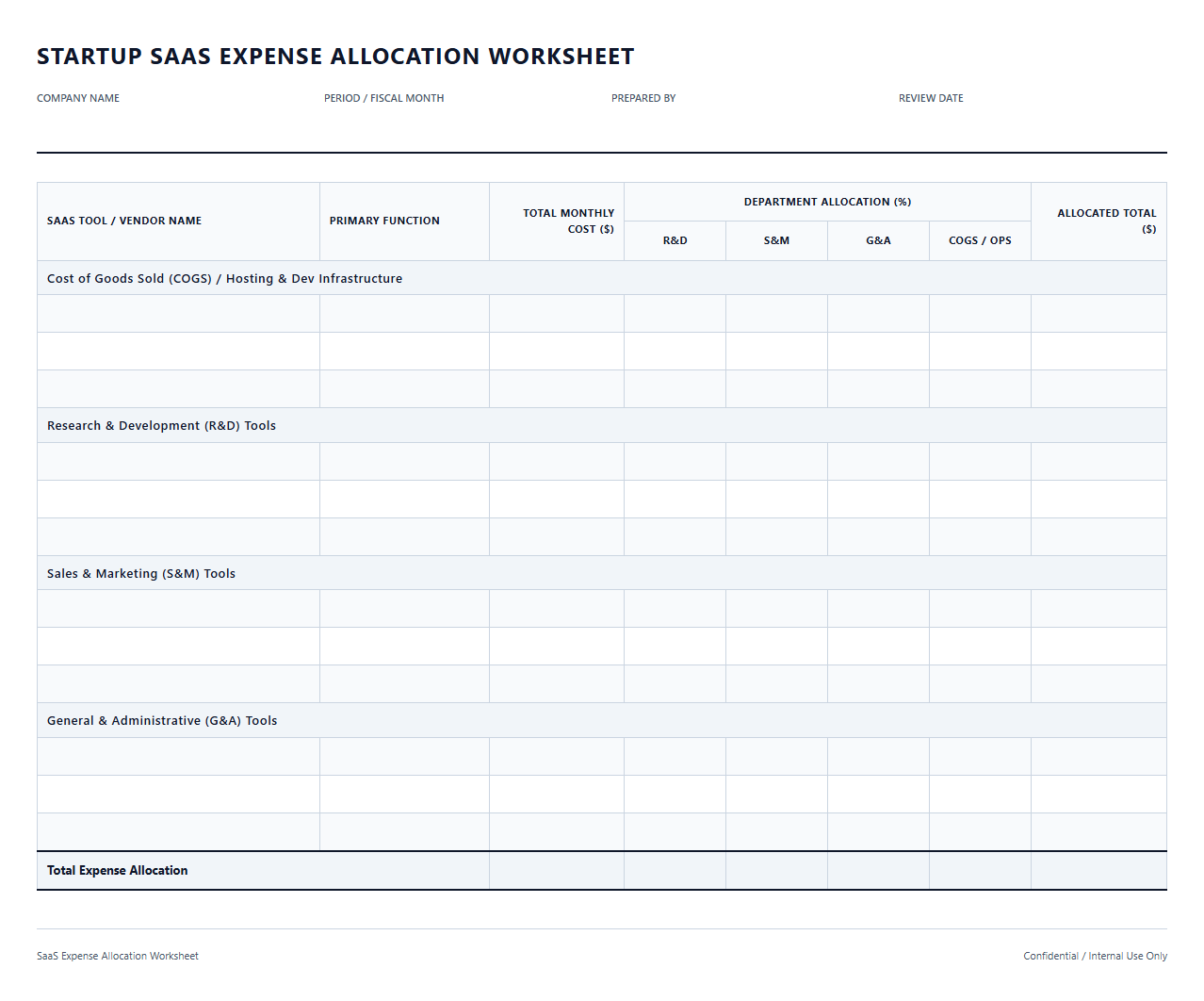 Startup SaaS Expense Allocation Worksheet