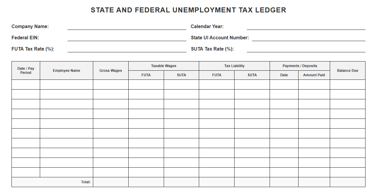 State and Federal Unemployment Tax Ledger