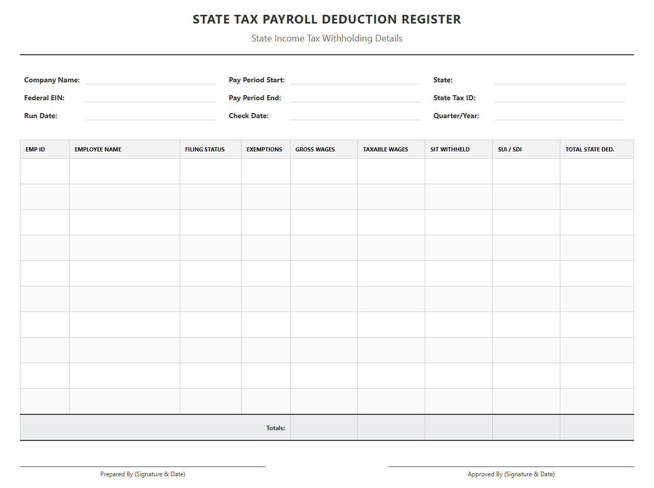 State Tax Payroll Deduction Register