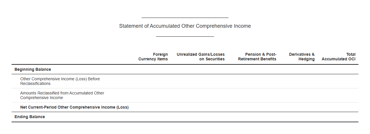 Statement of Accumulated Other Comprehensive Income Template