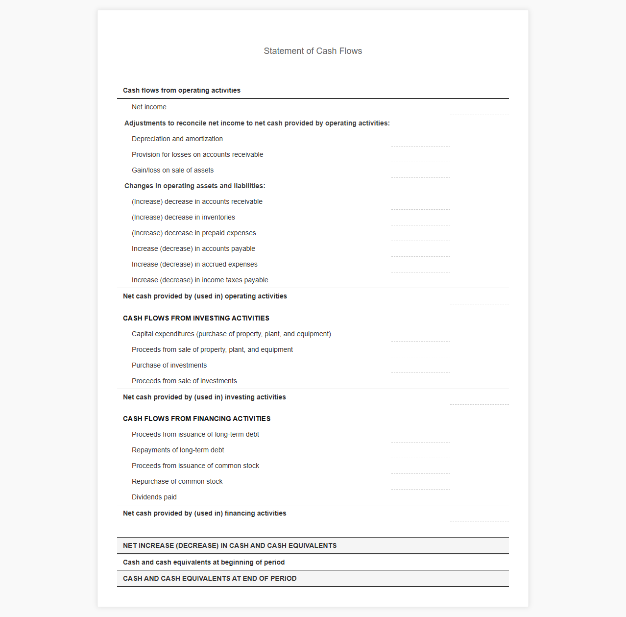 Statement of Cash Flows Indirect Method Template