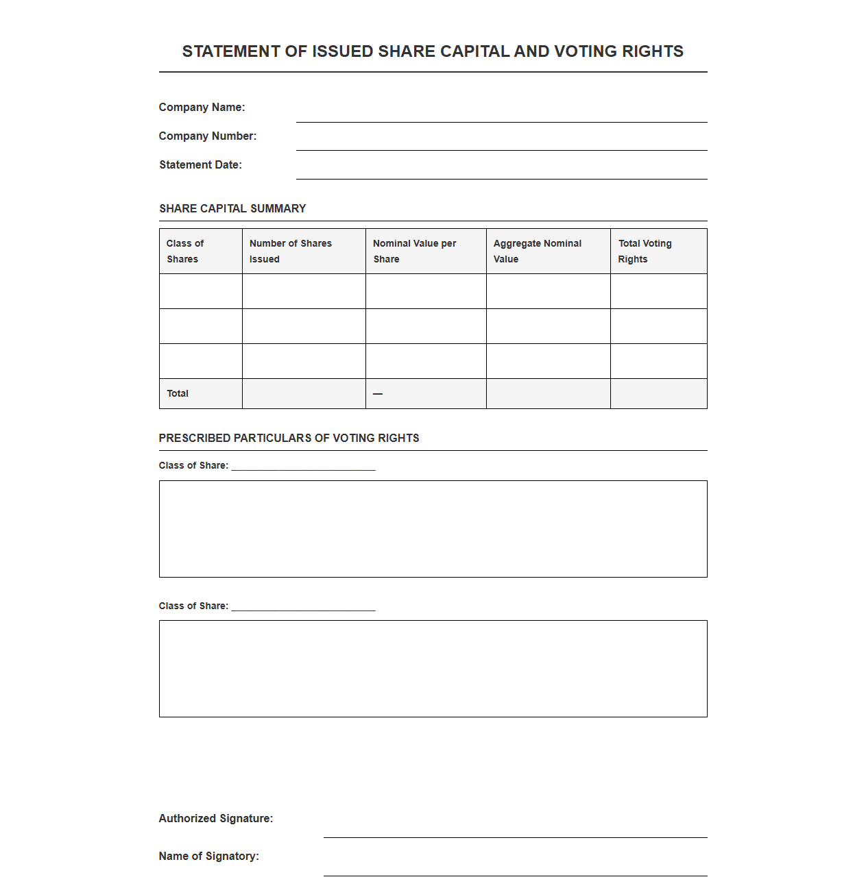Statement of Issued Share Capital and Voting Rights