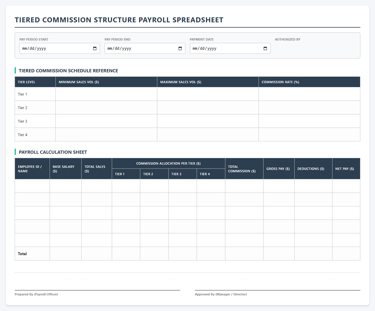Tiered Commission Structure Payroll Spreadsheet
