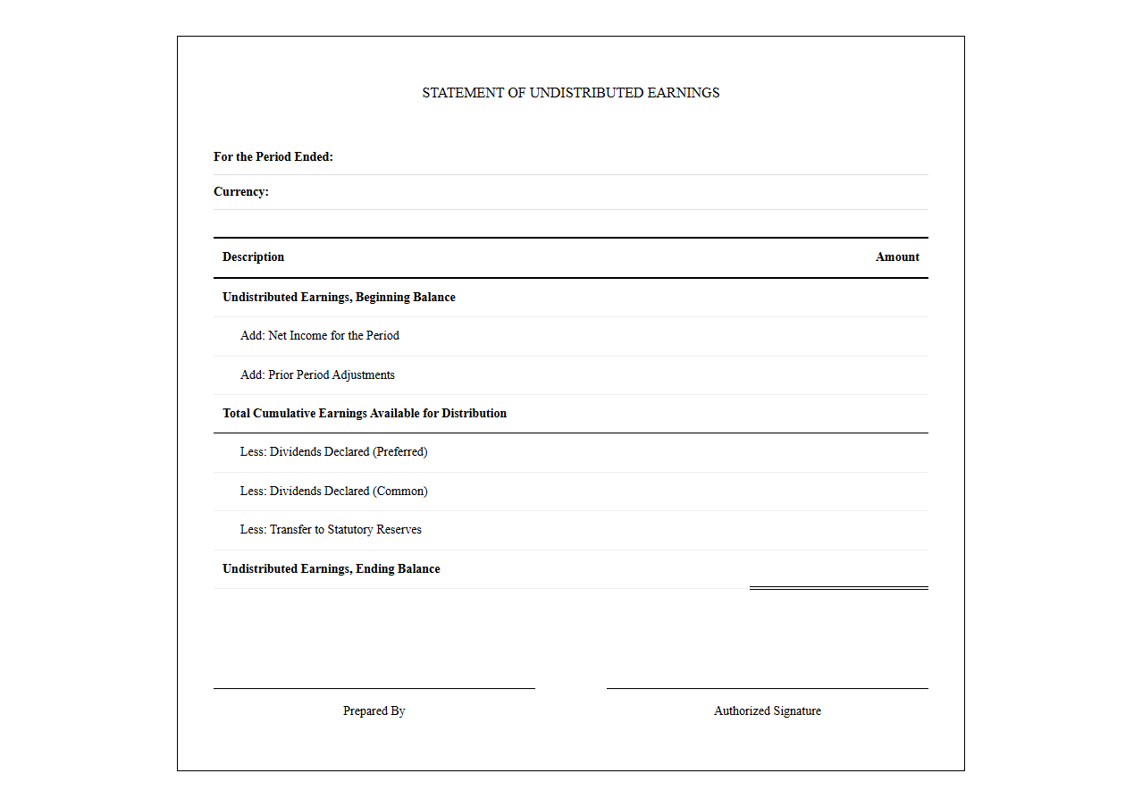 Undistributed Earnings Report Template
