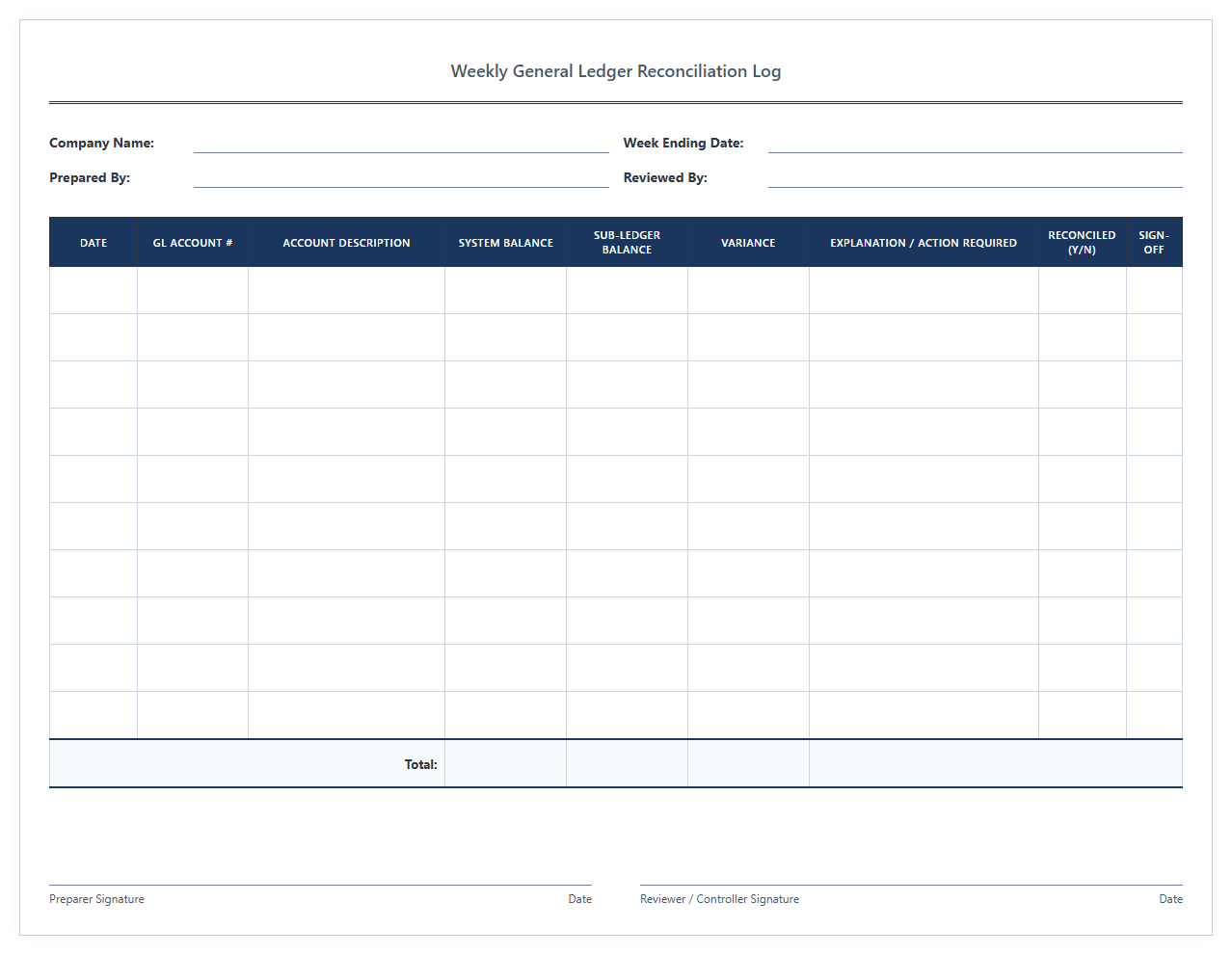 Weekly General Ledger Reconciliation Log