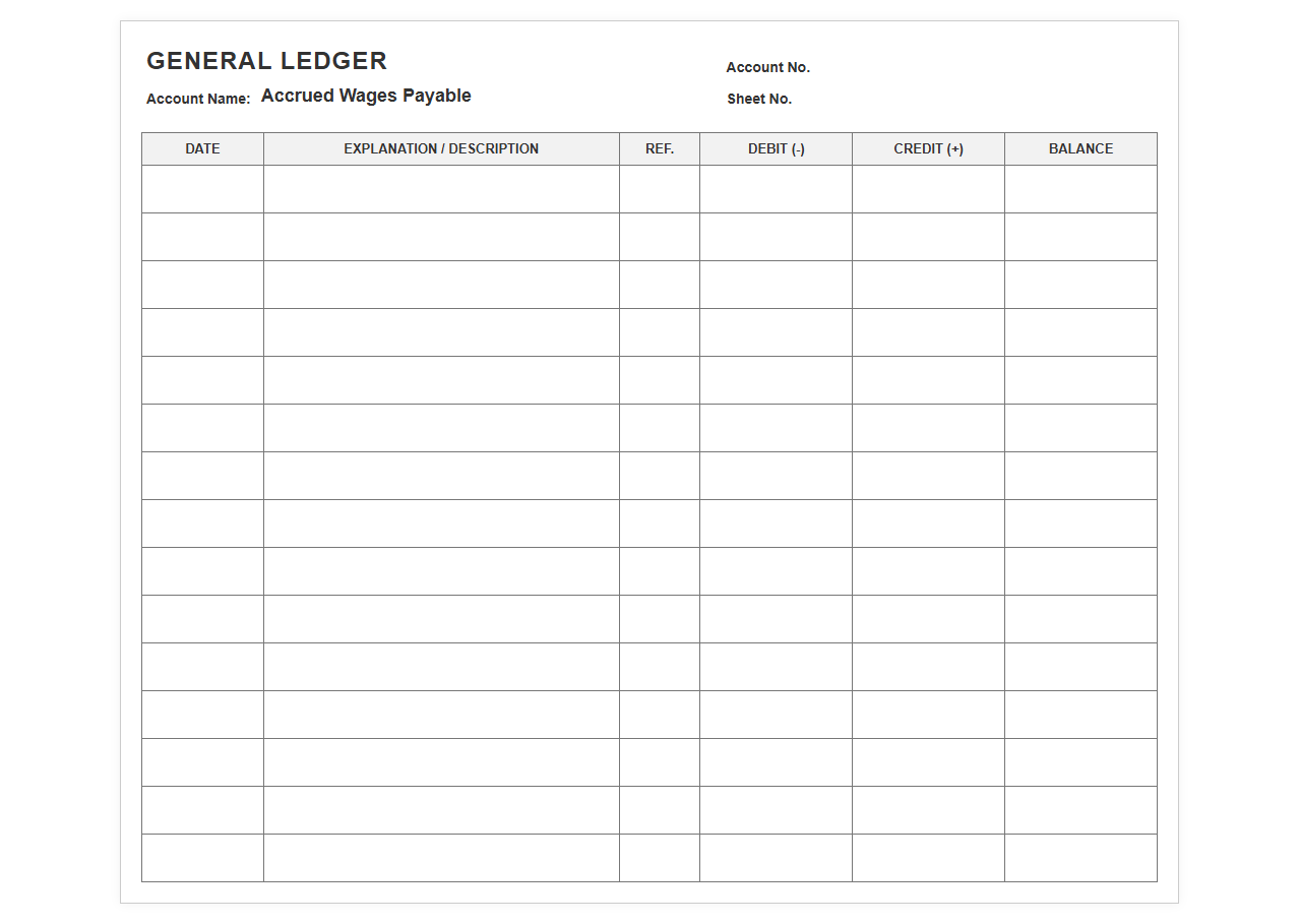 Accrued Wages Payable Account Ledger