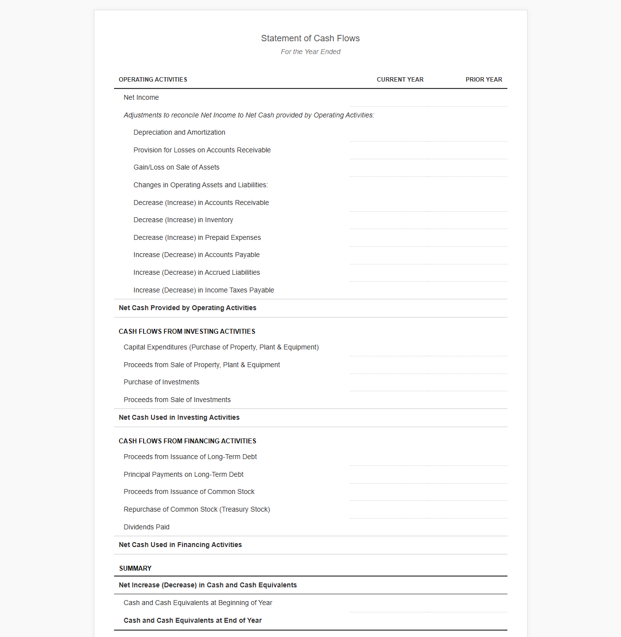 Annual Cash Flow Statement Template