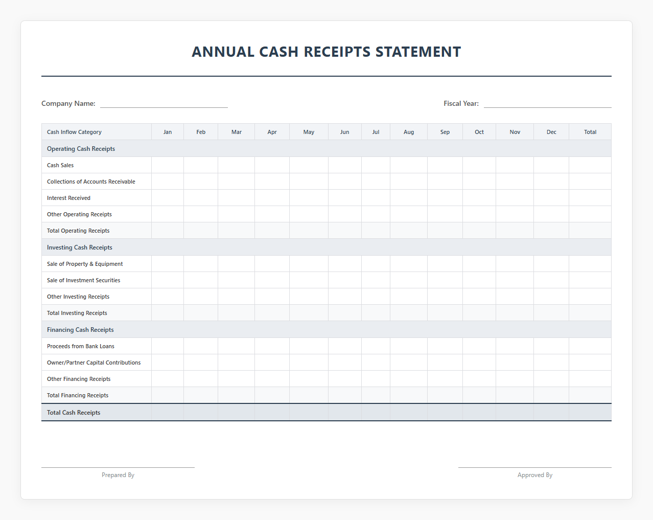 Annual Cash Receipts Statement Template
