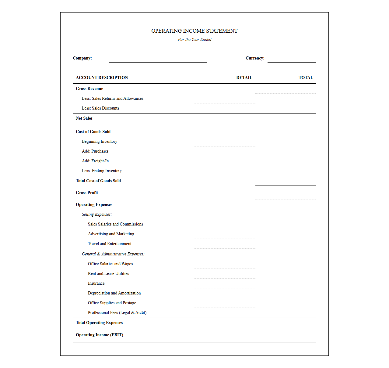 Annual Operating Profit Statement Template
