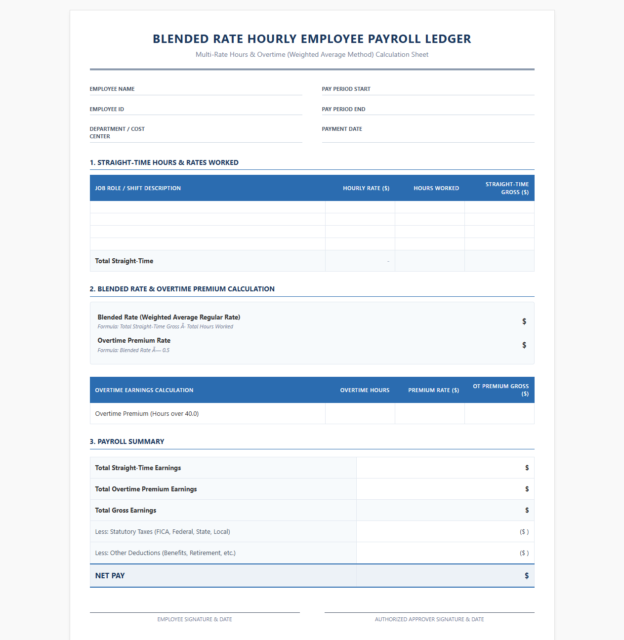 Blended Rate Hourly Employee Payroll Ledger