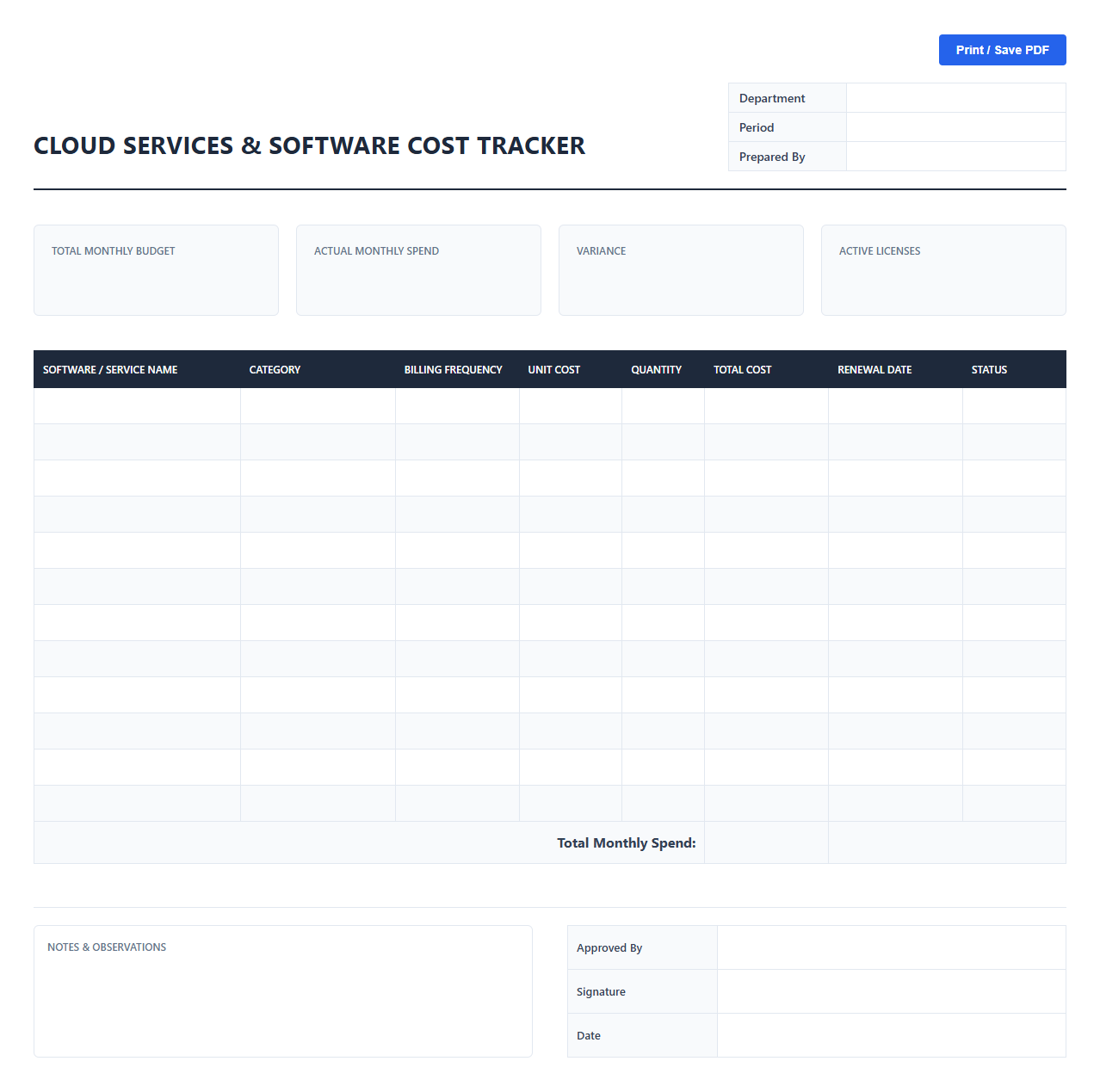 Cloud Services and Software Cost Tracker