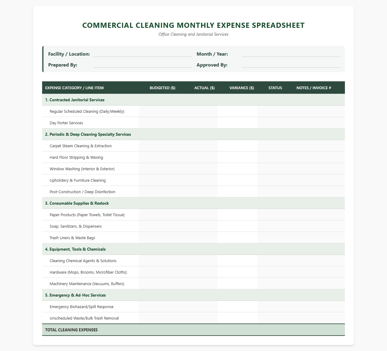 Commercial Cleaning Monthly Expense Spreadsheet