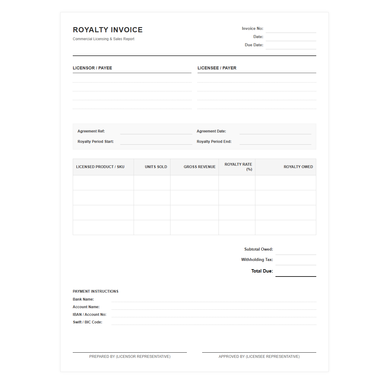 Commercial Product Royalty Invoice Template