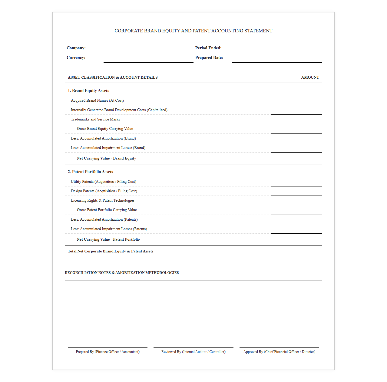 Corporate Brand Equity and Patent Accounting Statement Template