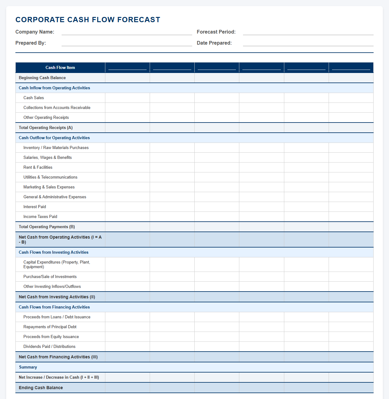 Corporate Cash Flow Forecasting Statement Template