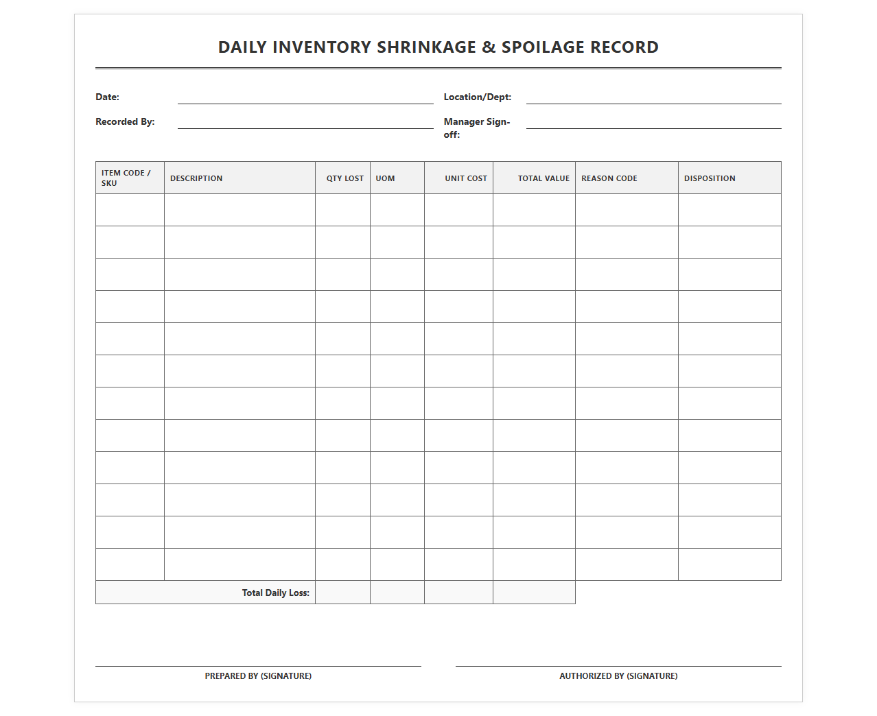 Daily Inventory Shrinkage and Spoilage Record