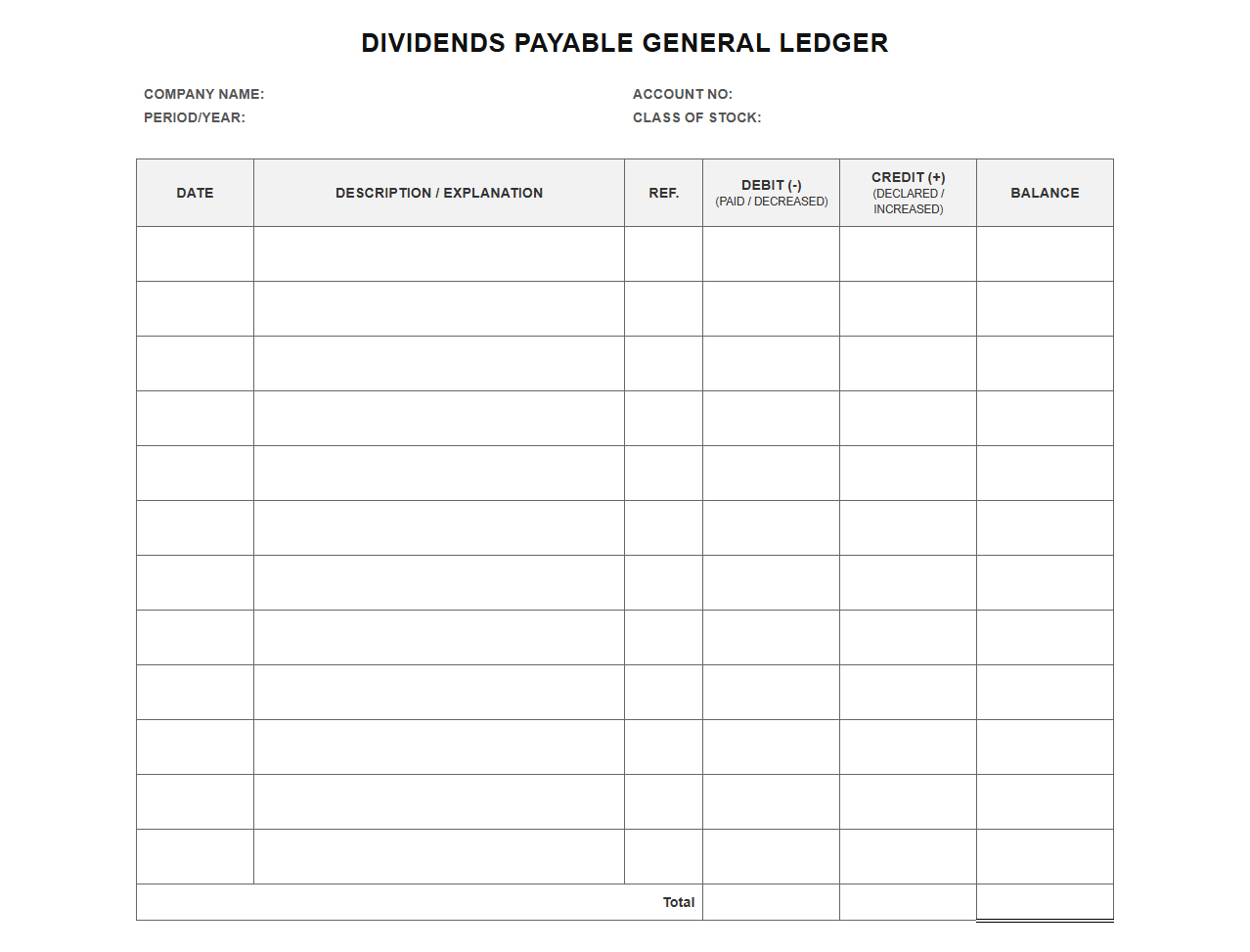 Dividend Declared and Paid General Ledger