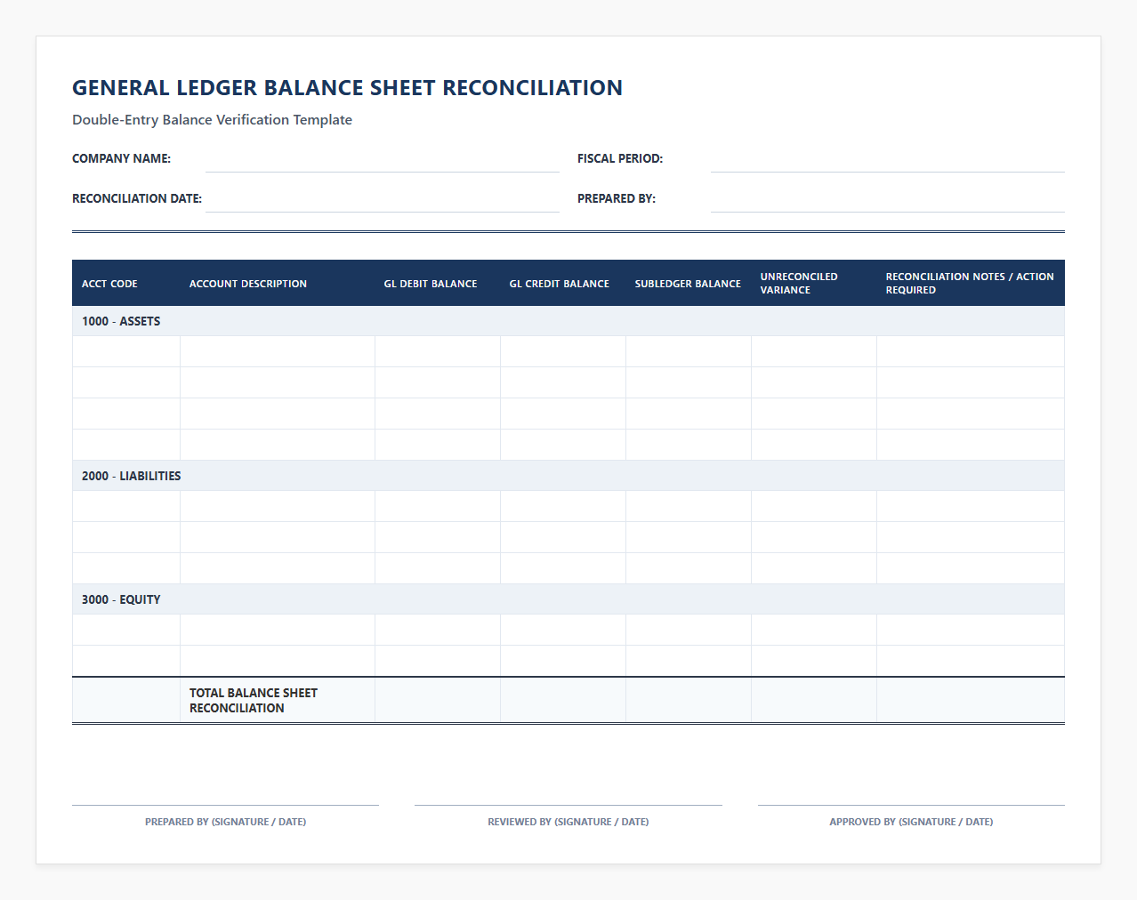 Double-Entry General Ledger Balance Sheet Template