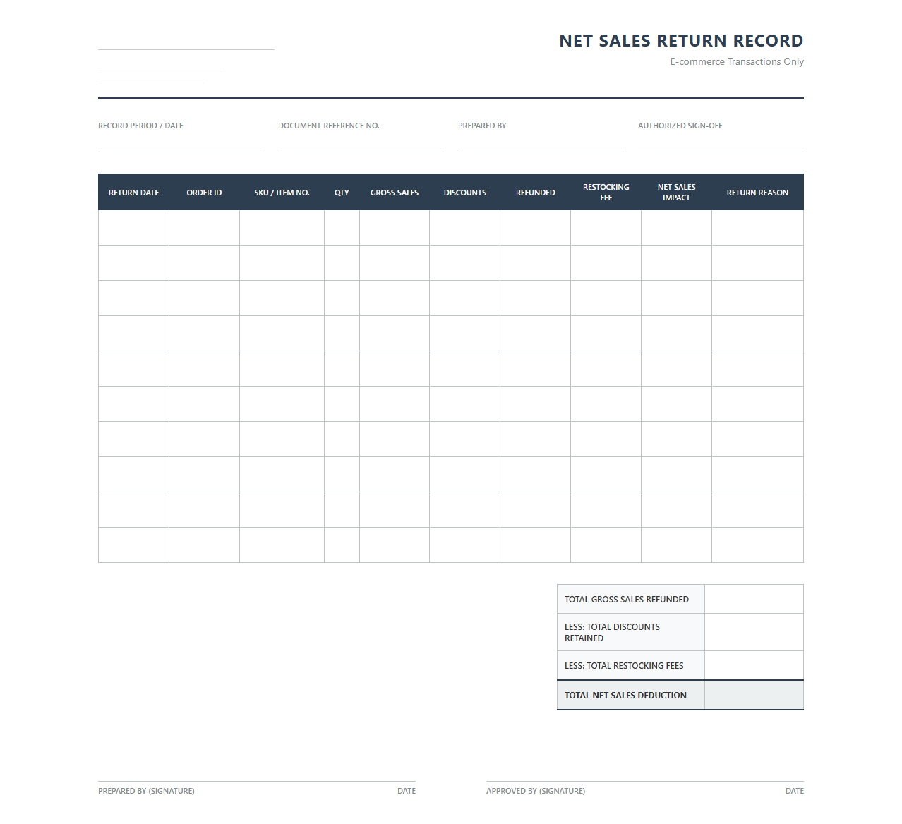 E-commerce Net Sales Return Record Sheet