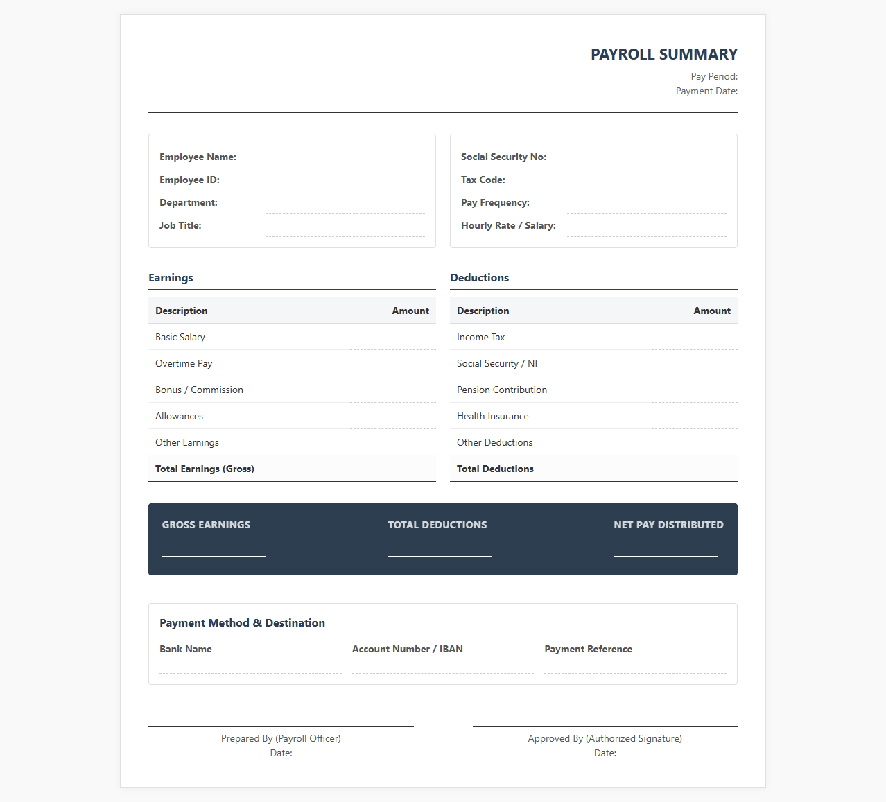 Employee Payroll Account Summary Sheet
