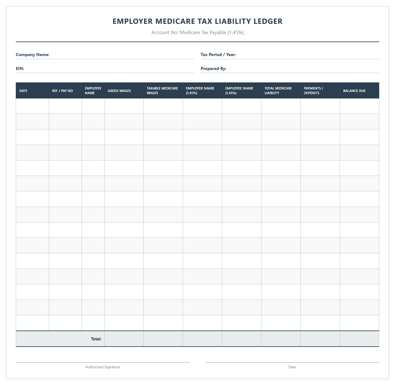 Employer Medicare Tax Liability Ledger