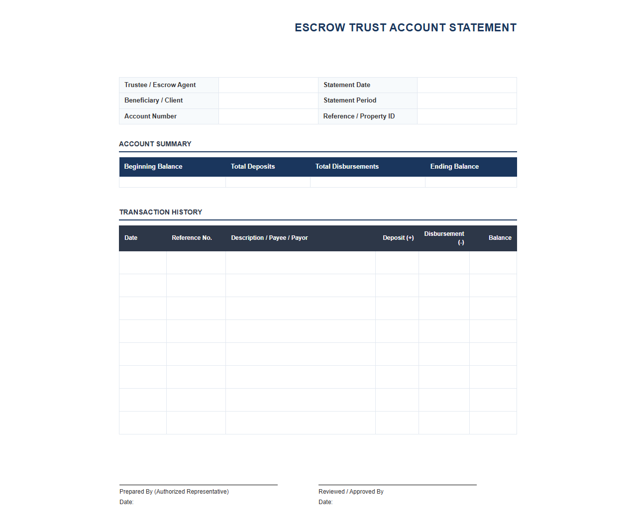 Escrow Trust Account Statement Template
