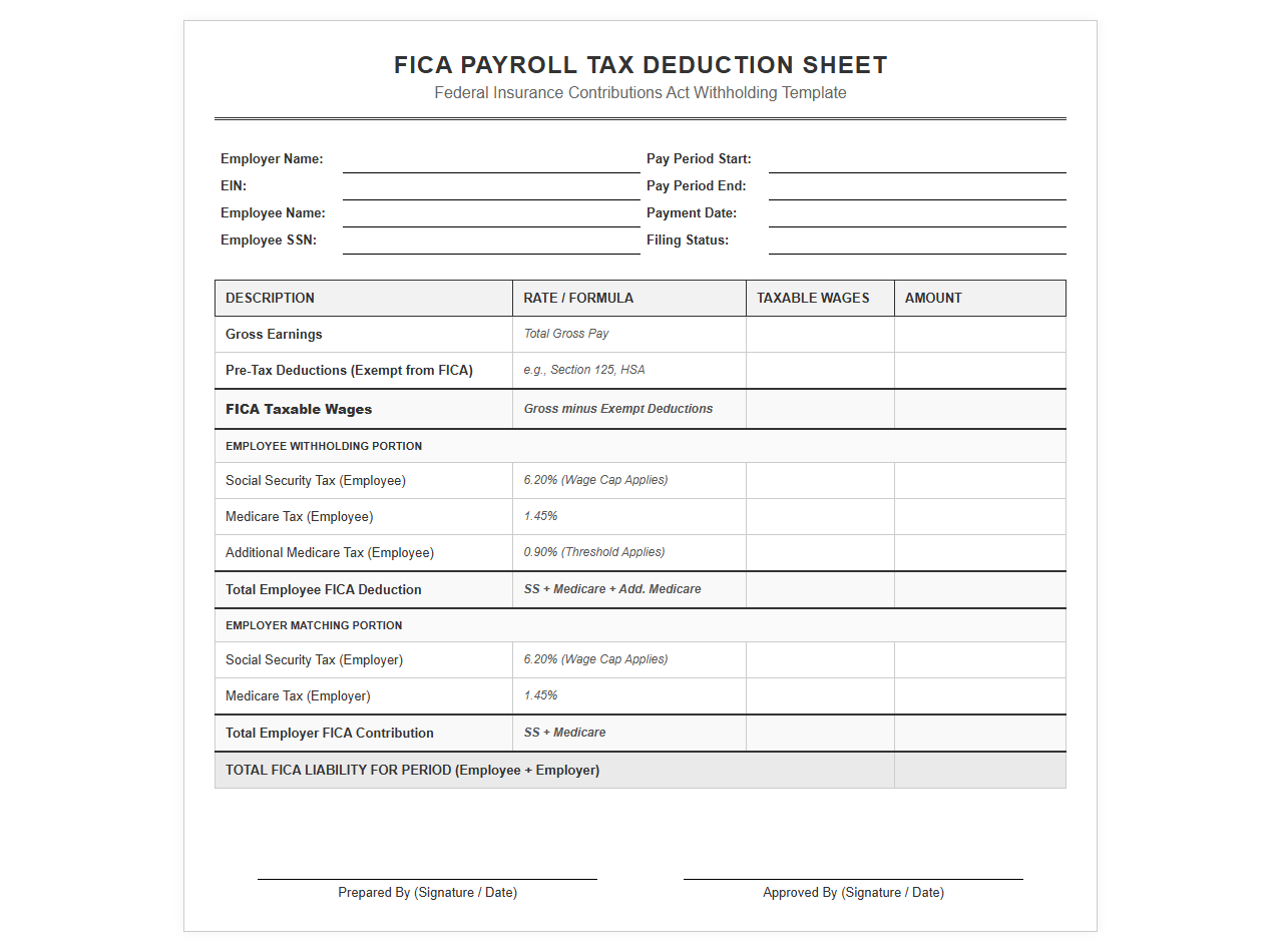 FICA Payroll Tax Deduction Sheet