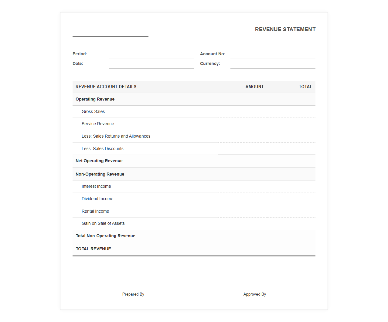 Financial Revenue Account Statement Format