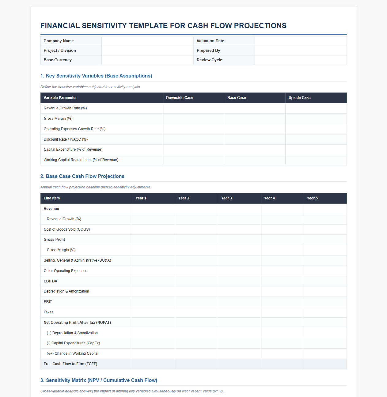 Financial Sensitivity Template for Cash Flow Projections