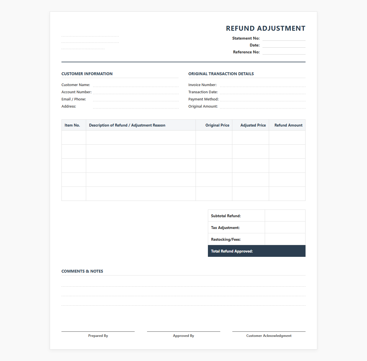 Financial Statement for Refund Adjustments