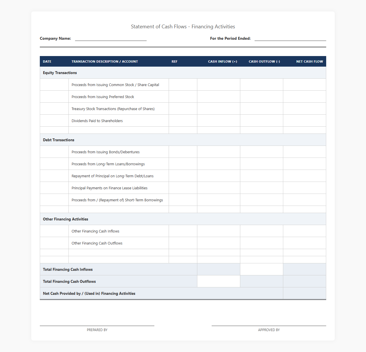 Financing Activities Cash Flow Ledger Template