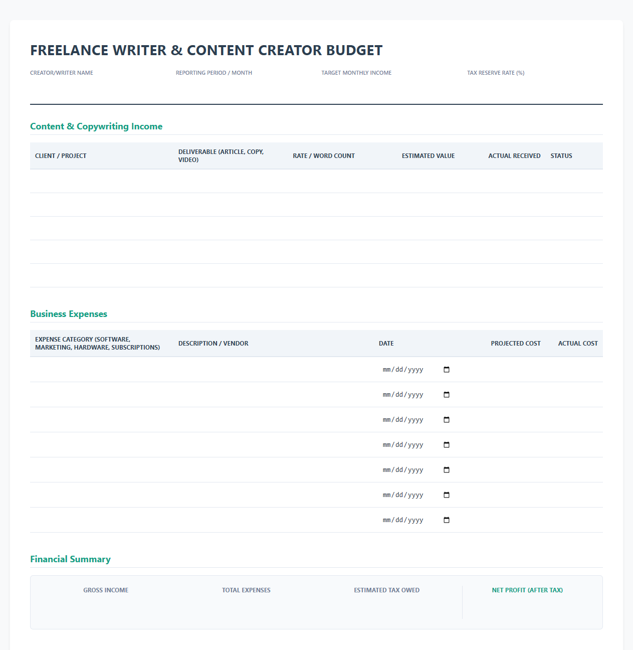 Freelance Writer and Content Creator Budget Spreadsheet