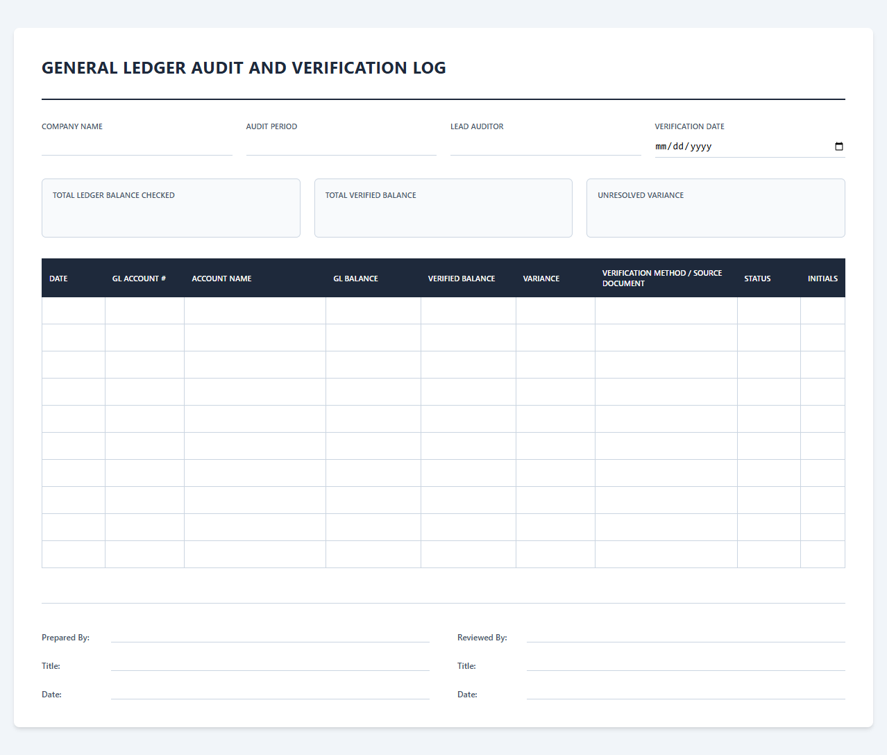 General Ledger Audit and Verification Log