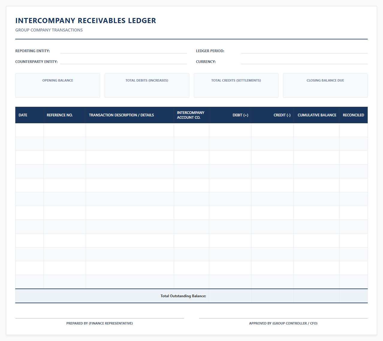 Group Company Receivables Ledger Sheet