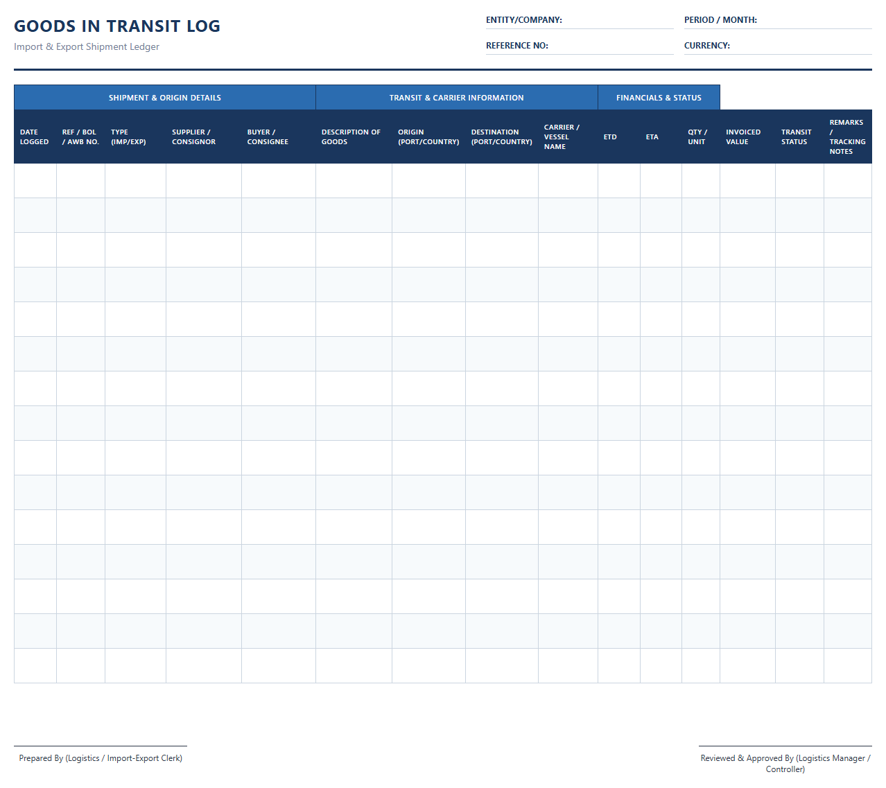 Import and Export Goods in Transit Log