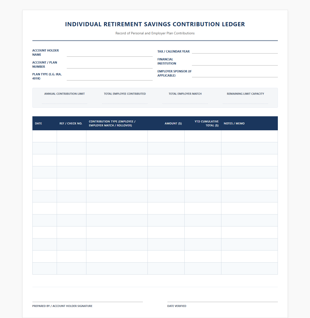 Individual Retirement Savings Contribution Ledger