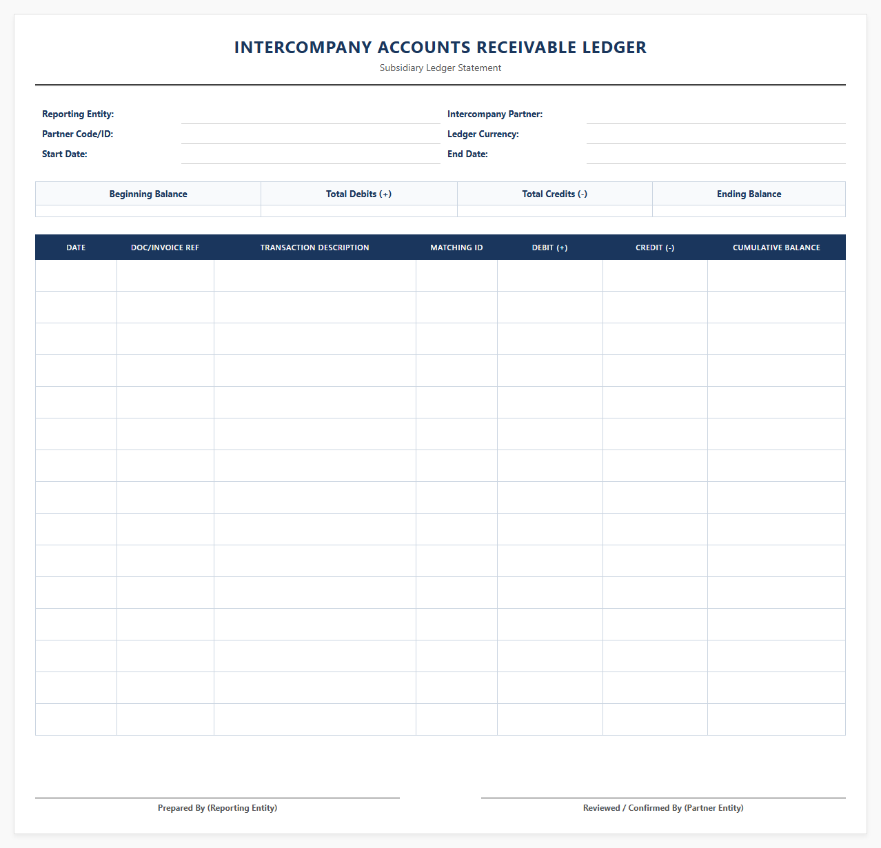 Intercompany Accounts Receivable Ledger Sheet