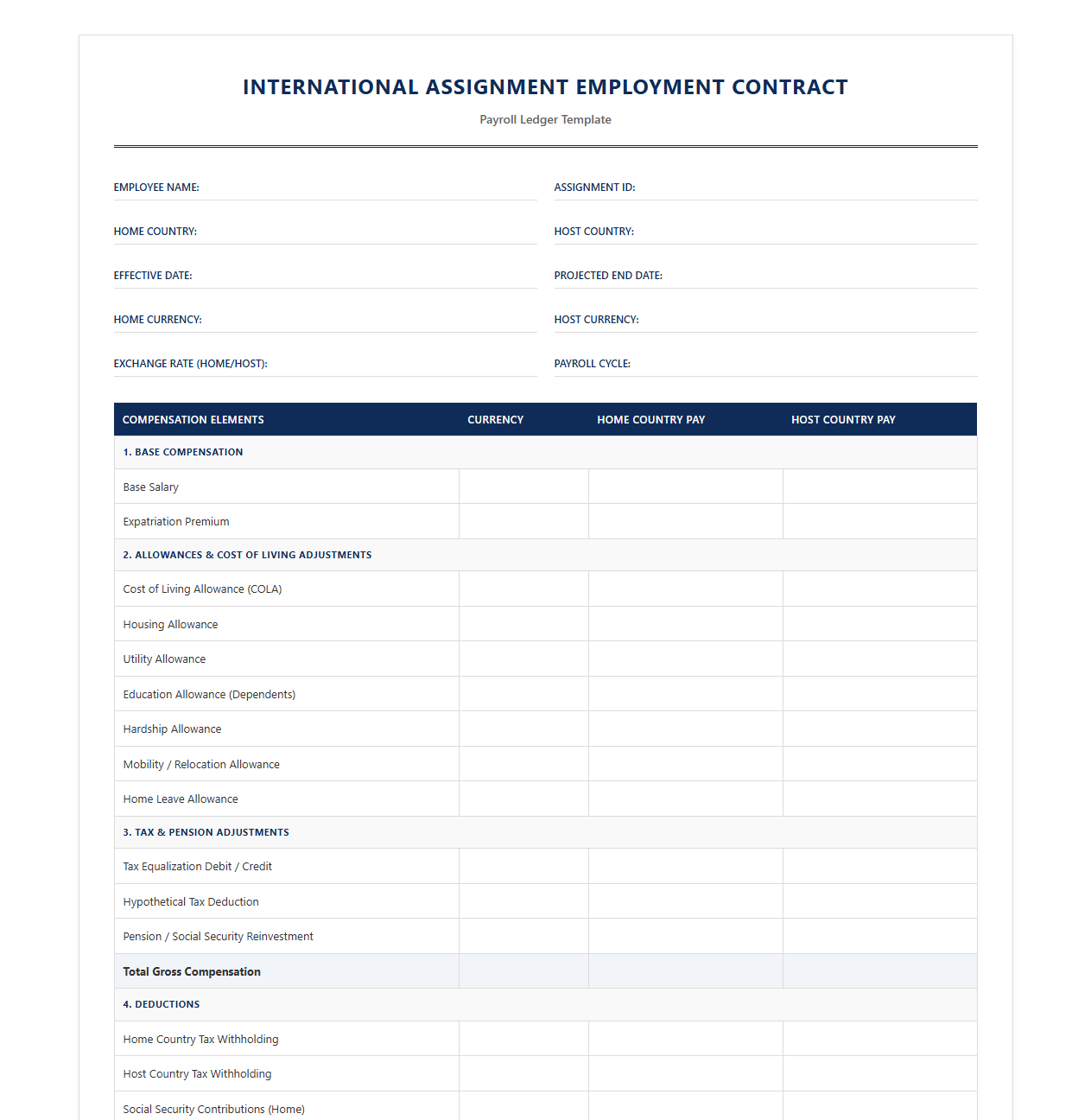 International Assignment Employment Contract Payroll Ledger