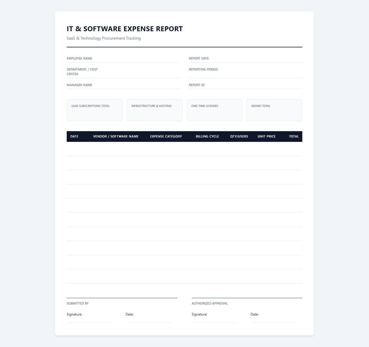 IT and Software Expense Report Template