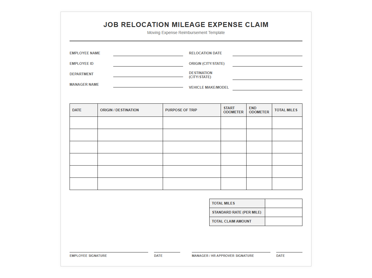 Job Relocation Mileage Expense Claim Template