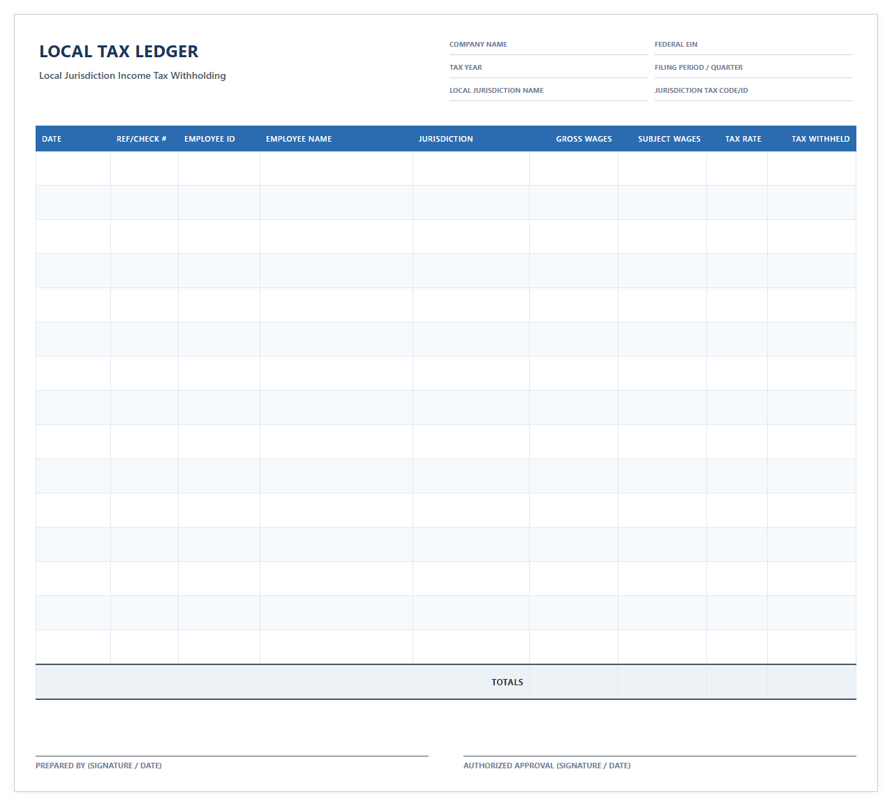 Local Jurisdiction Tax Deduction Ledger