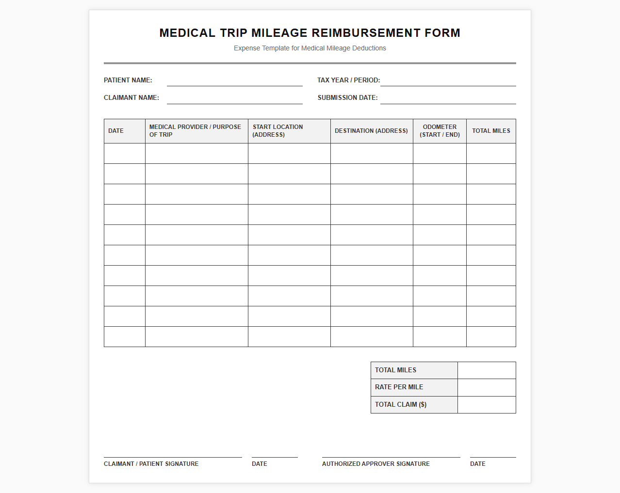 Medical Trip Mileage Reimbursement Form