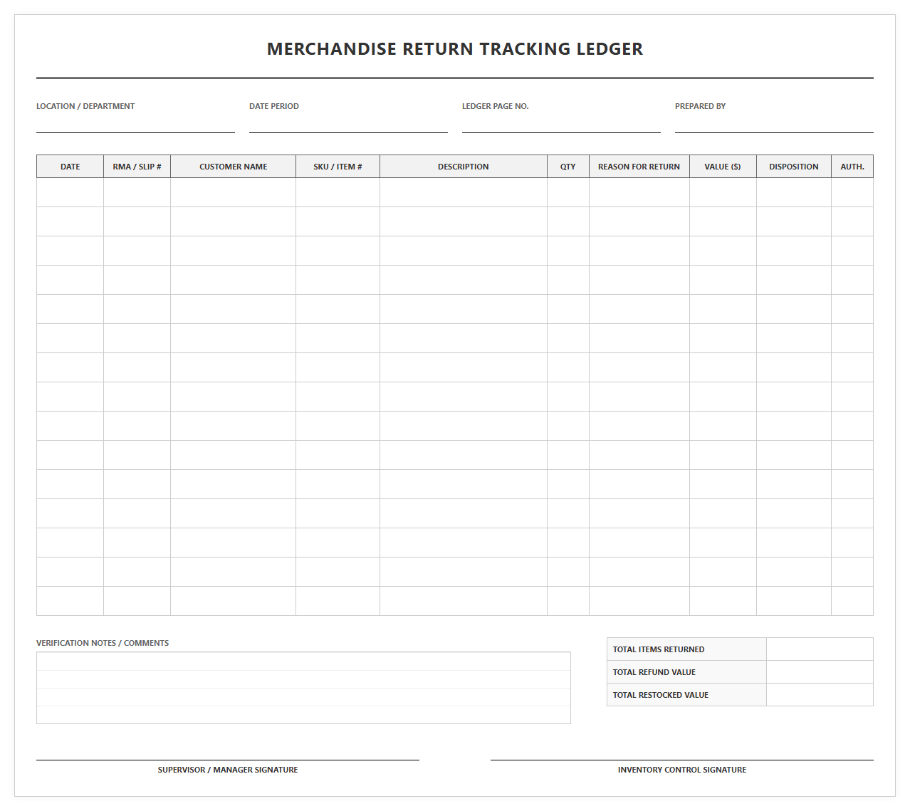 Merchandise Return Tracking Ledger Sheet
