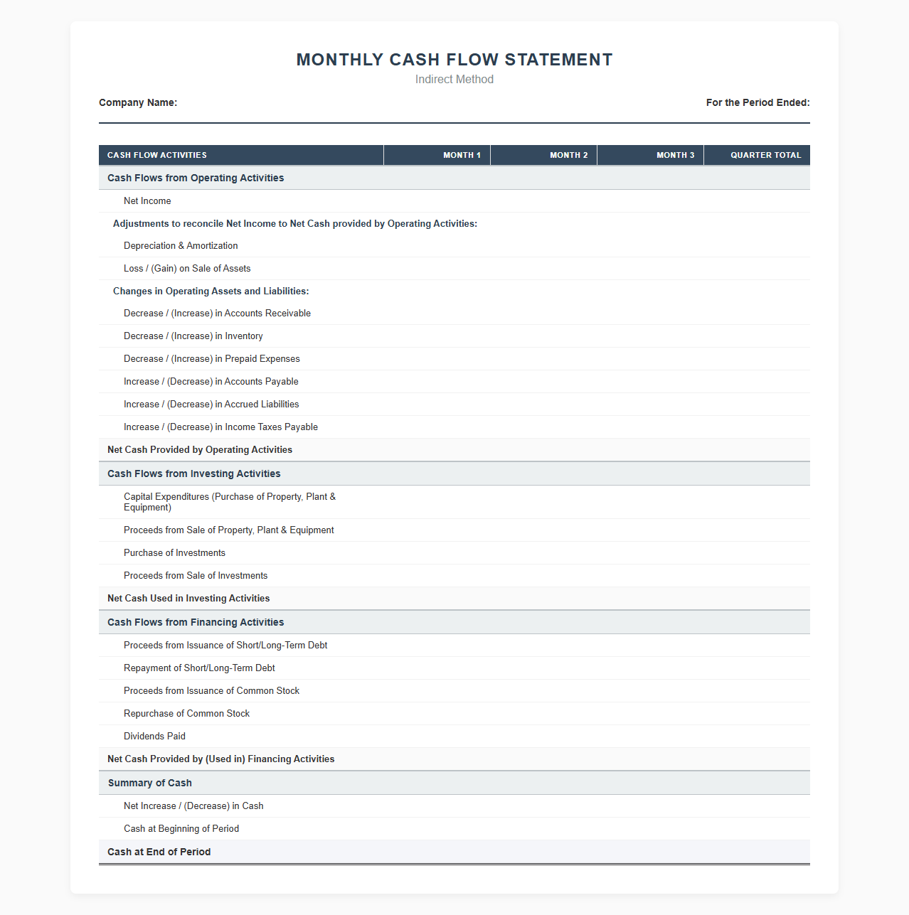 Monthly Indirect Cash Flow Statement Template