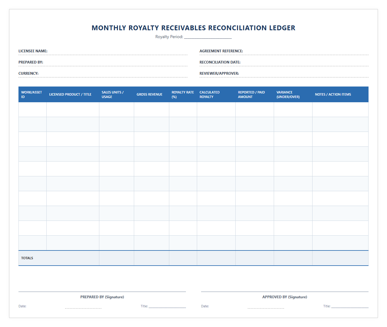 Monthly Royalty Receivables Reconciliation Ledger